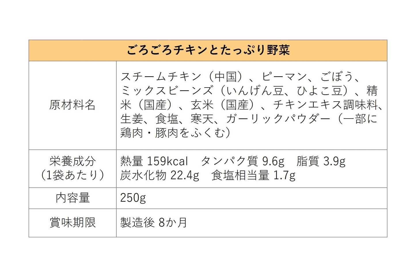 Nagaraビストロおかゆ ごろごろチキンとたっぷり野菜 8個セット