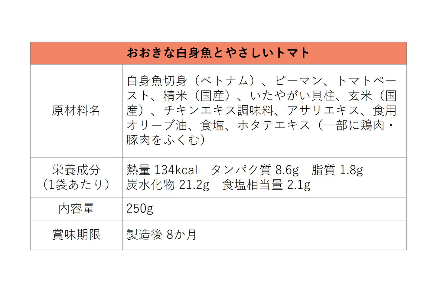 Nagaraビストロおかゆ 2種8個セット(ギフティ)