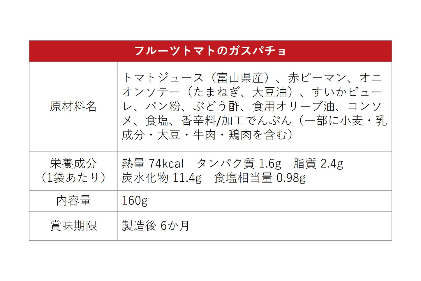 Nagaraハンディスープ フルーツトマトのガスパチョ 5個セット(組み合わせ固定)