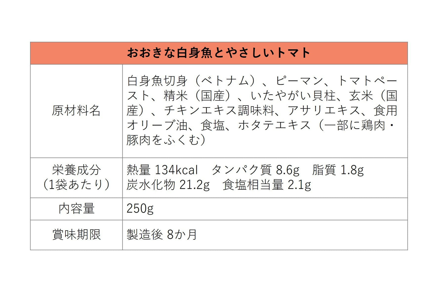 Nagaraビストロおかゆ 2種4個セット